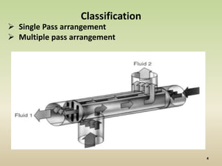 Classification
 Single Pass arrangement
 Multiple pass arrangement
 