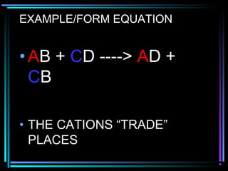 EXAMPLE/FORM EQUATION
•AB + CD ----> AD +
CB
• THE CATIONS “TRADE”
PLACES
 