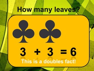 How many leaves?3+  3= 6This is a doubles fact!