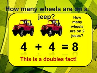 How many wheels are on a jeep?How many wheels are on 2 jeeps?4+  4= 8This is a doubles fact!
