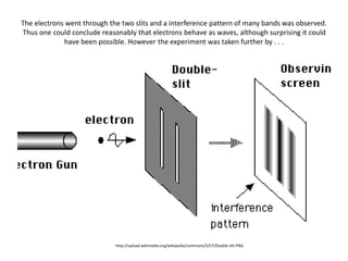 Double slit experiment | PPTX