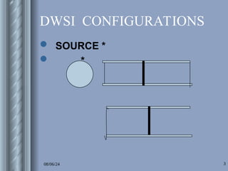 Directional Twsi Example RADIATION - DOUBLE WALL SINGLE IMAGE-DWSI.ppt