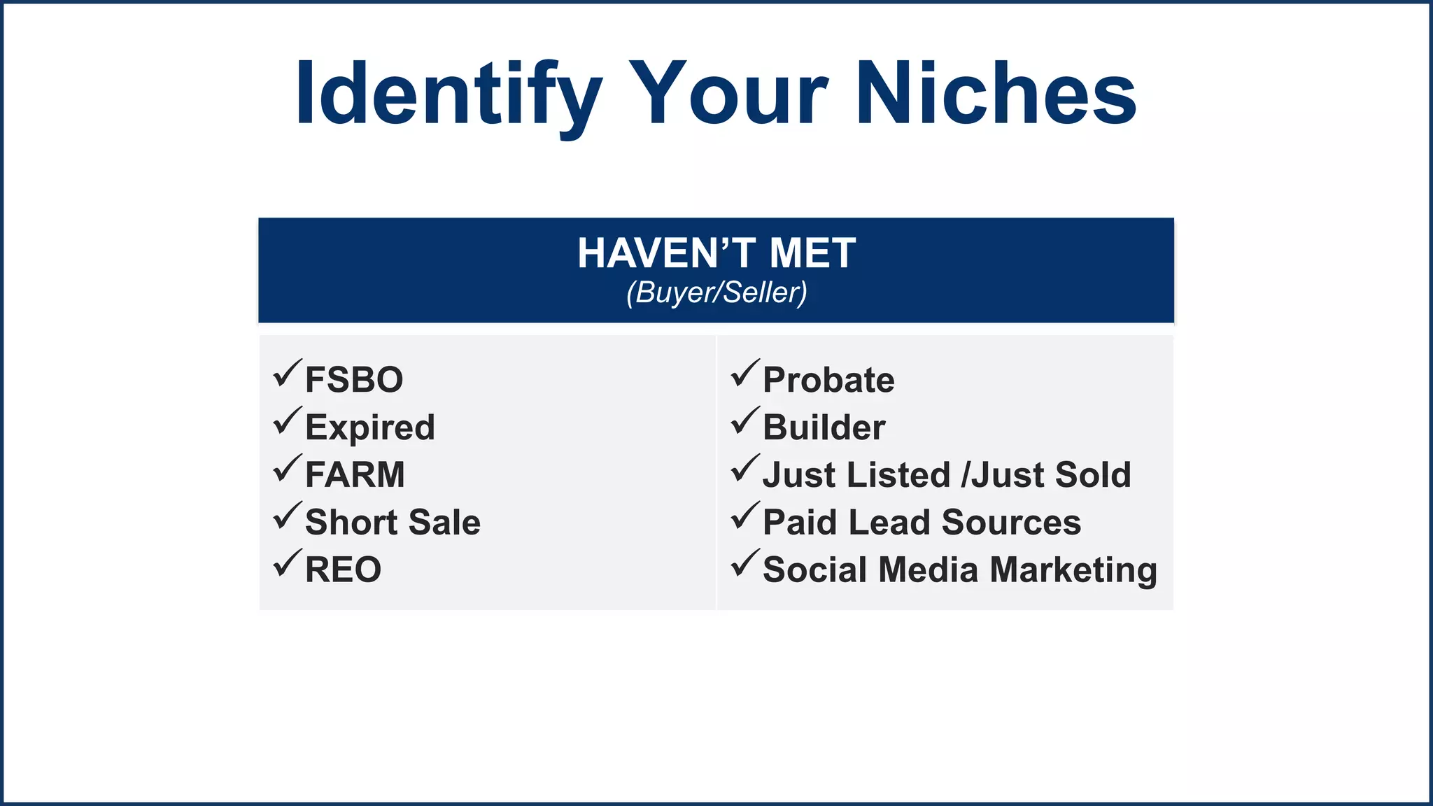 HAVEN’T MET
(Buyer/Seller)
Identify Your Niches
FSBO
Expired
FARM
Short Sale
REO
Probate
Builder
Just Listed /Just Sold
Paid Lead Sources
Social Media Marketing
 