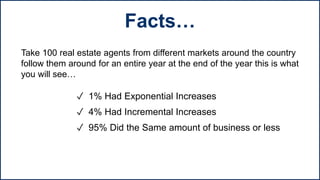 ✓ 1% Had Exponential Increases
✓ 4% Had Incremental Increases
✓ 95% Did the Same amount of business or less
Take 100 real estate agents from different markets around the country
follow them around for an entire year at the end of the year this is what
you will see…
Facts…
 