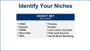 HAVEN’T MET
(Buyer/Seller)
Identify Your Niches
FSBO
Expired
FARM
Short Sale
REO
Probate
Builder
Just Listed /Just Sold
Paid Lead Sources
Social Media Marketing
 
