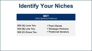 MET
(SOI) Sphere of Influence
SOI (A) Love You
SOI (B) Like You
SOI (C) Know You
Past Clients
Strategic Partners
Preferred Vendors
Identify Your Niches
 