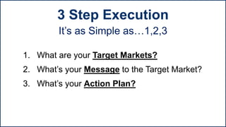 1. What are your Target Markets?
2. What’s your Message to the Target Market?
3. What’s your Action Plan?
It’s as Simple as…1,2,3
3 Step Execution
 