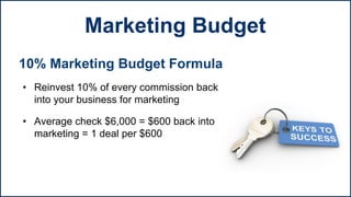 10% Marketing Budget Formula
• Reinvest 10% of every commission back
into your business for marketing
• Average check $6,000 = $600 back into
marketing = 1 deal per $600
Marketing Budget
 