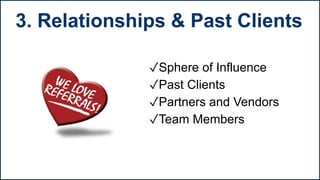 ✓Sphere of Influence
✓Past Clients
✓Partners and Vendors
✓Team Members
3. Relationships & Past Clients
 