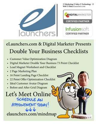 ☑ Marketing ☑ Sales ☑ Technology ☑
Web ☑ Data eLaunchers.com
•	 Customer Value Optimization Diagram
•	 Digital Marketer Double Your Business 73 Point Checklist
•	 Lead Magnet Worksheet and Checklist
•	 2 Page Marketing Plan
•	 16 Point Landing Page Checklist
•	 22 Point Offer Optimization Checklist
•	 Ideal Customer Avatar Diagram
•	 Before and After Grid Diagram
Let’s Meet Online
elaunchers.com/mindmap
eLaunchers.com & Digital Marketer Presents
Double Your Business Checklists
 