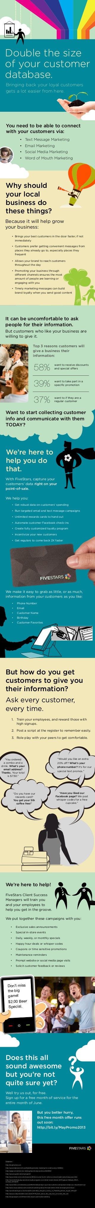 Because it will help grow
your business:
With FiveStars, capture your
customers’ data right on your
point-of-sale.
We help you:
We make it easy to grab as little, or as much,
information from your customers as you like:
•	 Text Message Marketing
•	 Email Marketing
•	 Social Media Marketing
•	 Word of Mouth Marketing
•	 Brings your best customers in the door faster, if not
immediately
•	 Customers prefer getting convenient messages from
places they already go to, especially places they
frequent
•	 Get robust data on customers’ spending
•	 Run targeted email and text message campaigns
•	 Unlimited rewards cards to hand out
•	 Automate customer Facebook check-ins
•	 Create fully customized loyalty program
•	 Incentivize your new customers
•	 Get regulars to come back 2X faster
Double the size
of your customer
database.
Bringing back your loyal customers
gets a lot easier from here.
Why should
your local
business do
these things?
We’re here to
help you do
that.
Does this all
sound awesome
but you’re not
quite sure yet?
But how do you get
customers to give you
their information?
Ask every customer,
every time.
You need to be able to connect
with your customers via:
Top 3 reasons customers will
give a business their
information:
We’re here to help!
FiveStars Client Success
Managers will train you
and your employees to
help you get in the groove.
•	 Exclusive sales announcements
•	 Special in-store events
•	 Daily, weekly, or monthly specials
•	 Happy hour deals or whisper codes
•	 Coupons or time sensitive promotions
•	 Maintenance reminders
•	 Prompt website or social media page visits
•	 Solicit customer feedback or reviews
Well try us out, for free.
Sign up for a free month of service for the
entire month of June.
Don’t miss
the big
game!
$2.00 Beer
Special.
58%
39%
37%
want to receive discounts
and special offers
want to take part in a
specific promotion
want to if they are a
regular customer
•	 Phone Number
•	 Email
•	 Customer Name
•	 Birthday
•	 Customer Favorites
It can be uncomfortable to ask
people for their information.
But customers who like your business are
willing to give it.
Number Of Points
1
SUBMIT
SUBMIT
(408) 123-5678
john@5star.com
NEW CUSTOMER REGISTRA
MIT
1
2
3
“Would you like an extra
20% off? What’s your
phone number? It’s for our
special text promos.”
“You ordered
a combo and a
drink. What’s your
email address?
Thanks. Your total
is $7.50.”
“Do you have our
rewards card?
You get your 5th
coffee free!”
“Have you liked our
Facebook page? We post
whisper codes for a free
cupcake.”
But you better hurry,
this free month offer runs
out soon:
http://bit.ly/MayPromo2013
We put together these campaigns with you:
•	 Allows your brand to reach customers
throughout the day
•	 Promoting your business through 		
different channels ensures the most 		
amount of people are learning or 		
engaging with you
•	 Timely marketing messages can build
brand loyalty when you send good content
Want to start collecting customer
info and communicate with them
TODAY?
1.	 Train your employees, and reward those with
high signups.
2.	 Post a script at the register to remember easily.
3.	 Role play with your peers to get comfortable.
Sources:
http://blog.fivestars.com
http://www.slideshare.net/SocialMobileBuzz/mobile-marketing-for-small-business-8238184
http://adage.com/article/cmo-strategy/tips-driving-word-mouth/231159/
http://www.mogreet.com/whymogreet/
http://www.nielsen.com/us/en/newswire/2012/consumer-trust-in-online-social-and-mobile-advertising-grows.html
http://www.retailingtoday.com/article/loyalty-programs-one-hottest-trends-retailers-2013?goback=%2Egde_87647_
member_187722073
http://www.forbes.com/sites/tjmccue/2013/02/04/warning-is-your-new-customer-coming-back-4-steps-you-should-take-now/
http://www.convinceandconvert.com/email-marketing-advice/15-email-statistics-that-are-shaping-the-future/
http://www.bluekangaroo.com/media/ChoozOn-Blue_Kangaroo_Survey_on_Marketing_Emails_August_2012.pdf
http://www.socialquickstarter.com/content/117-10_facts_about_why_and_how_consumers_like_and
http://blog.hubspot.com/18-fresh-stats-about-social-media-marketing
 