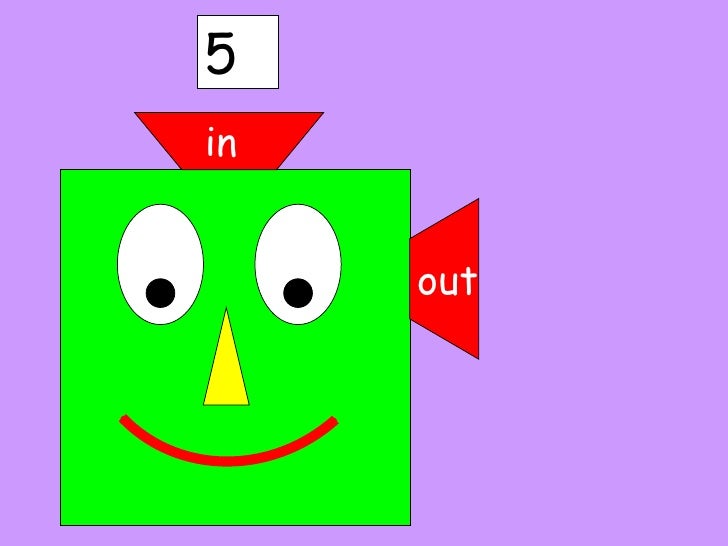 Doubling halving