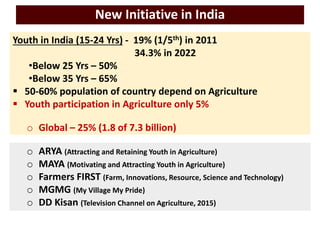 Doubling Farmers’ Income through animal agriculture: Need for policy change
