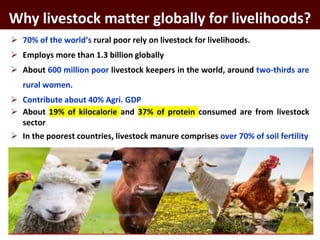 Doubling Farmers’ Income through animal agriculture: Need for policy change