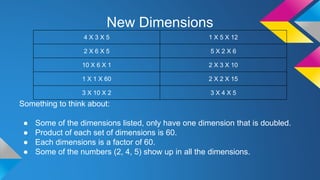 New Dimensions
Something to think about:
● Some of the dimensions listed, only have one dimension that is doubled.
● Product of each set of dimensions is 60.
● Each dimensions is a factor of 60.
● Some of the numbers (2, 4, 5) show up in all the dimensions.
4 X 3 X 5 1 X 5 X 12
2 X 6 X 5 5 X 2 X 6
10 X 6 X 1 2 X 3 X 10
1 X 1 X 60 2 X 2 X 15
3 X 10 X 2 3 X 4 X 5
 