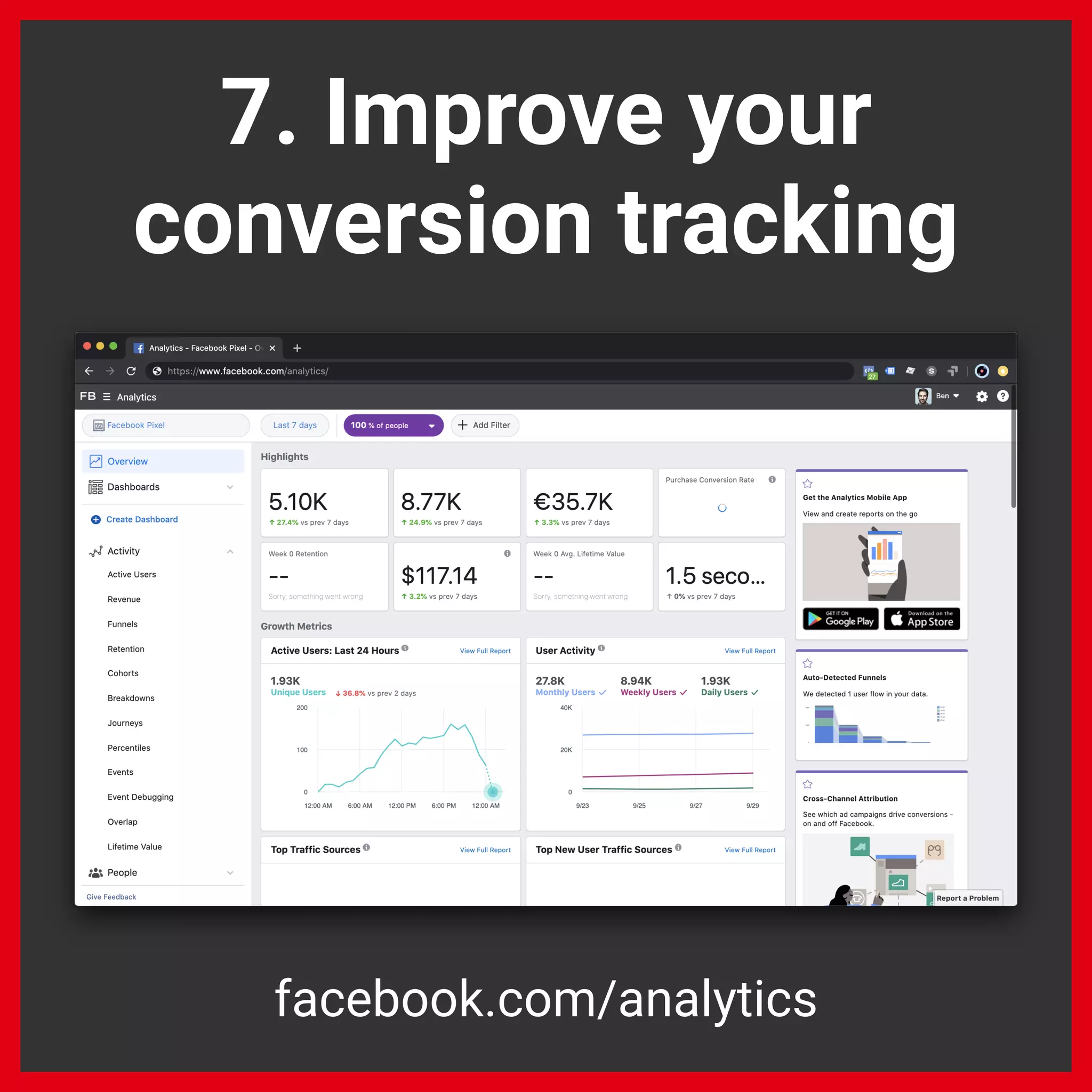 7. Improve your
conversion tracking
facebook.com/analytics
 