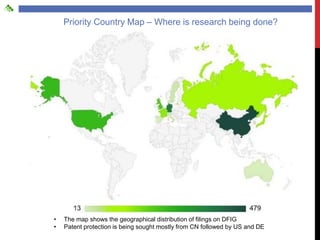 Priority Country Map – Where is research being done?




•   The map shows the geographical distribution of filings on DFIG
•   Patent protection is being sought mostly from CN followed by US and DE
 
