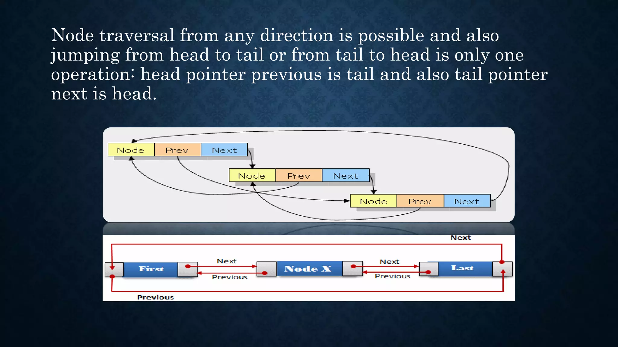Node traversal from any direction is possible and also 
jumping from head to tail or from tail to head is only one 
operation: head pointer previous is tail and also tail pointer 
next is head. 
 
