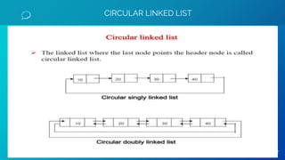 Doubly Circular Linked List1.pptx