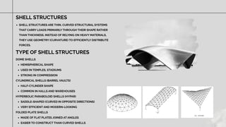 Advanced Construction Materials: Shell Structures and Their ...