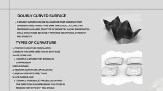 Advanced Construction Materials: Shell Structures and Their ...