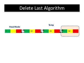 Doubly linked list | PPTX