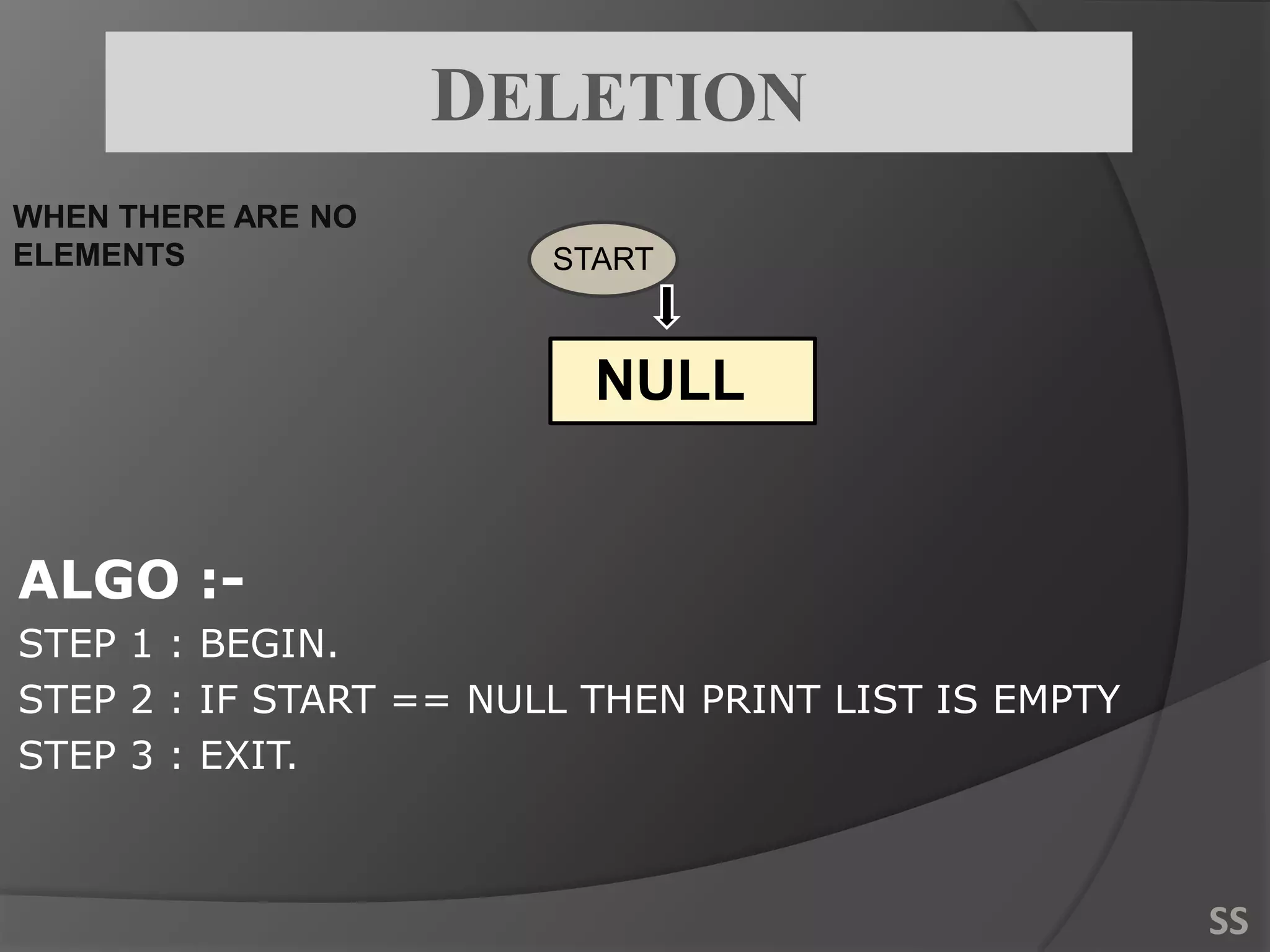 DELETION
WHEN THERE ARE NO
ELEMENTS
NULL
START
ALGO :-
STEP 1 : BEGIN.
STEP 2 : IF START == NULL THEN PRINT LIST IS EMPTY
STEP 3 : EXIT.
SS
 