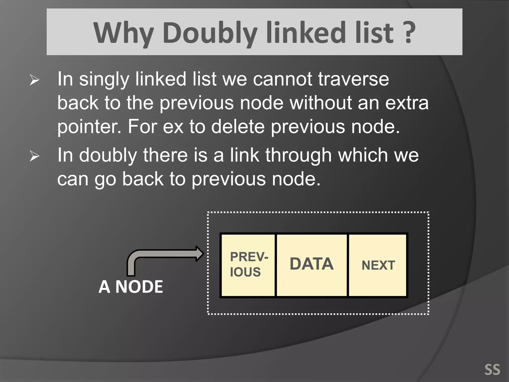 Why Doubly linked list ?
 In singly linked list we cannot traverse
back to the previous node without an extra
pointer. For ex to delete previous node.
 In doubly there is a link through which we
can go back to previous node.
DATAPREV-
IOUS
NEXT
A NODE
SS
 