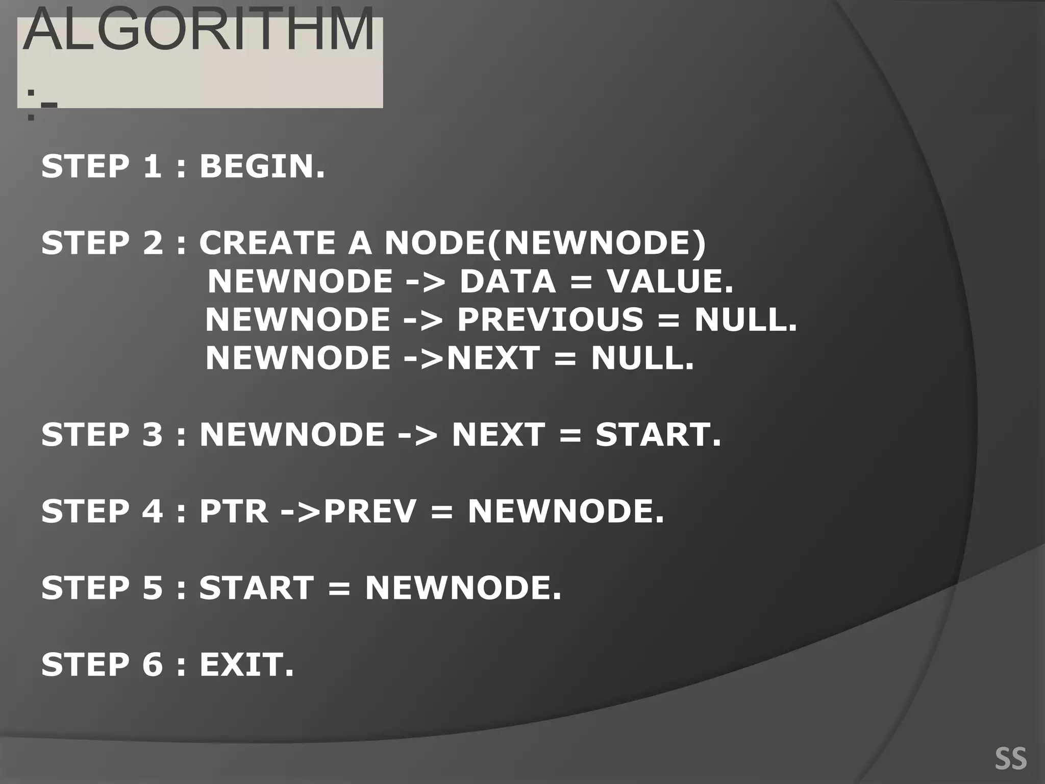 ALGORITHM
:-
STEP 1 : BEGIN.
STEP 2 : CREATE A NODE(NEWNODE)
NEWNODE -> DATA = VALUE.
NEWNODE -> PREVIOUS = NULL.
NEWNODE ->NEXT = NULL.
STEP 3 : NEWNODE -> NEXT = START.
STEP 4 : PTR ->PREV = NEWNODE.
STEP 5 : START = NEWNODE.
STEP 6 : EXIT.
SS
 