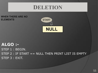 DELETION
WHEN THERE ARE NO
ELEMENTS
NULL
START
ALGO :-
STEP 1 : BEGIN.
STEP 2 : IF START == NULL THEN PRINT LIST IS EMPTY
STEP 3 : EXIT.
SS
 