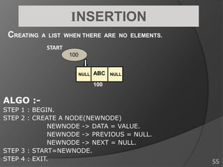 INSERTION
CREATING A LIST WHEN THERE ARE NO ELEMENTS.
START
100
NULL ABC NULL
100
ALGO :-
STEP 1 : BEGIN.
STEP 2 : CREATE A NODE(NEWNODE)
NEWNODE -> DATA = VALUE.
NEWNODE -> PREVIOUS = NULL.
NEWNODE -> NEXT = NULL.
STEP 3 : START=NEWNODE.
STEP 4 : EXIT. SS
 