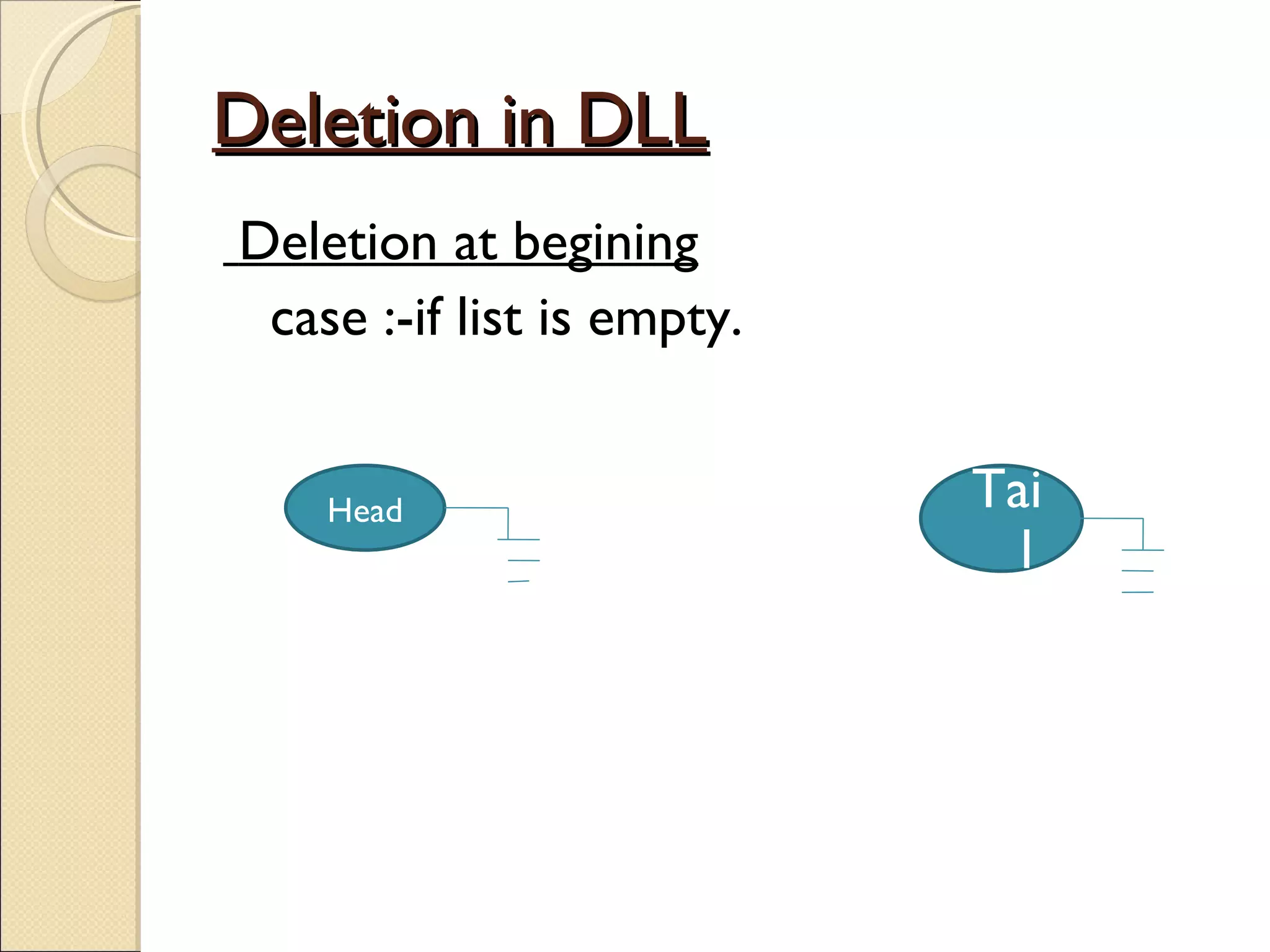 Deletion in DLL Deletion at begining case :-if list is empty. Head Tail 