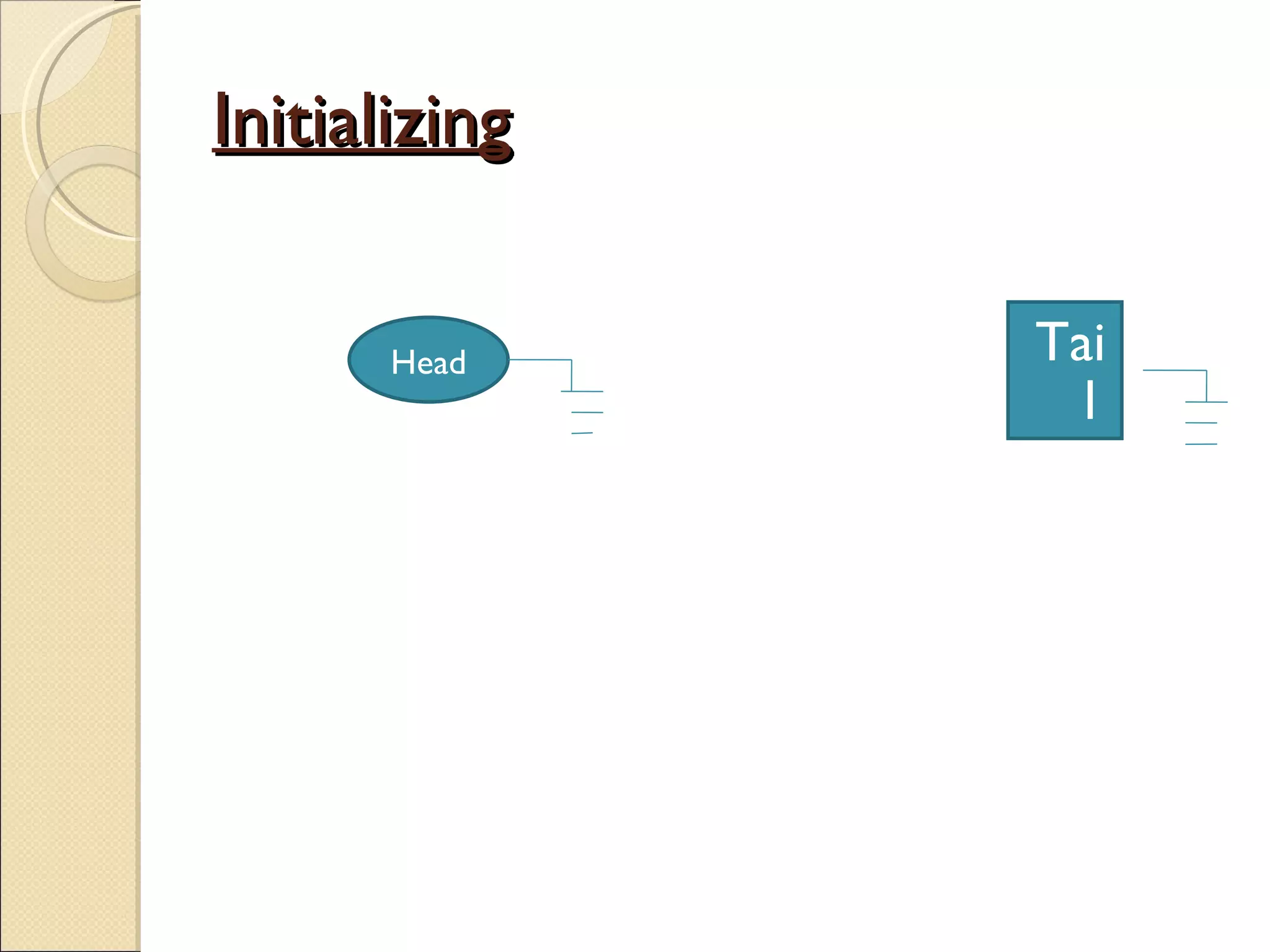 Initializing   Tail Head 