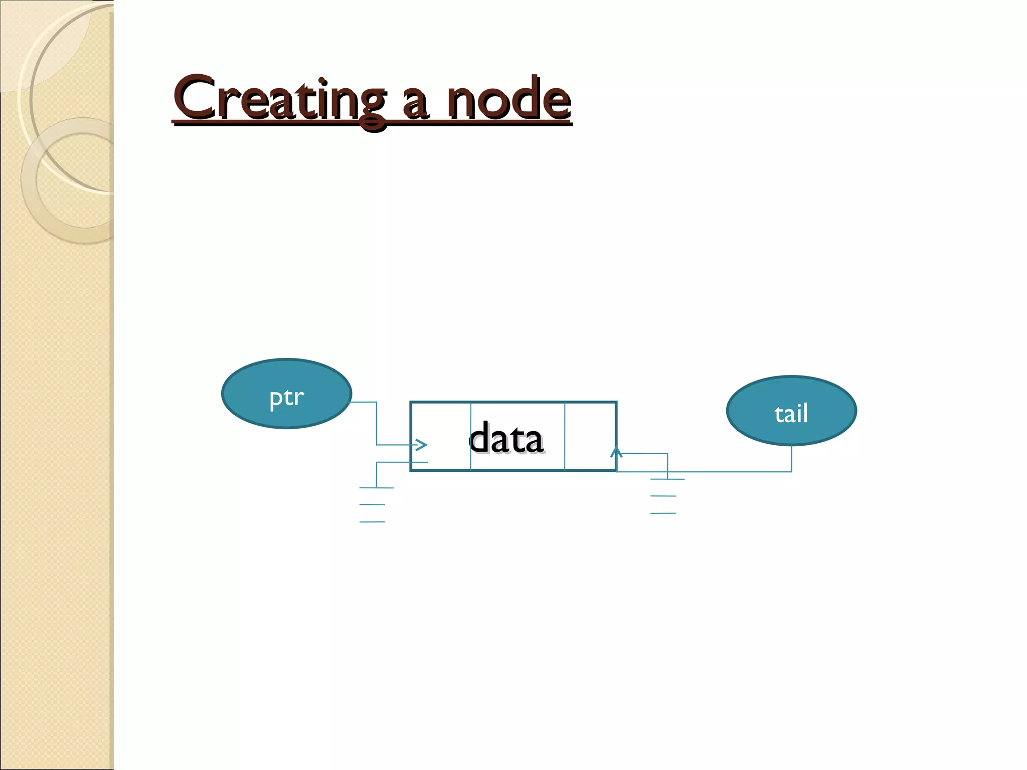 Creating a node data   ptr tail 