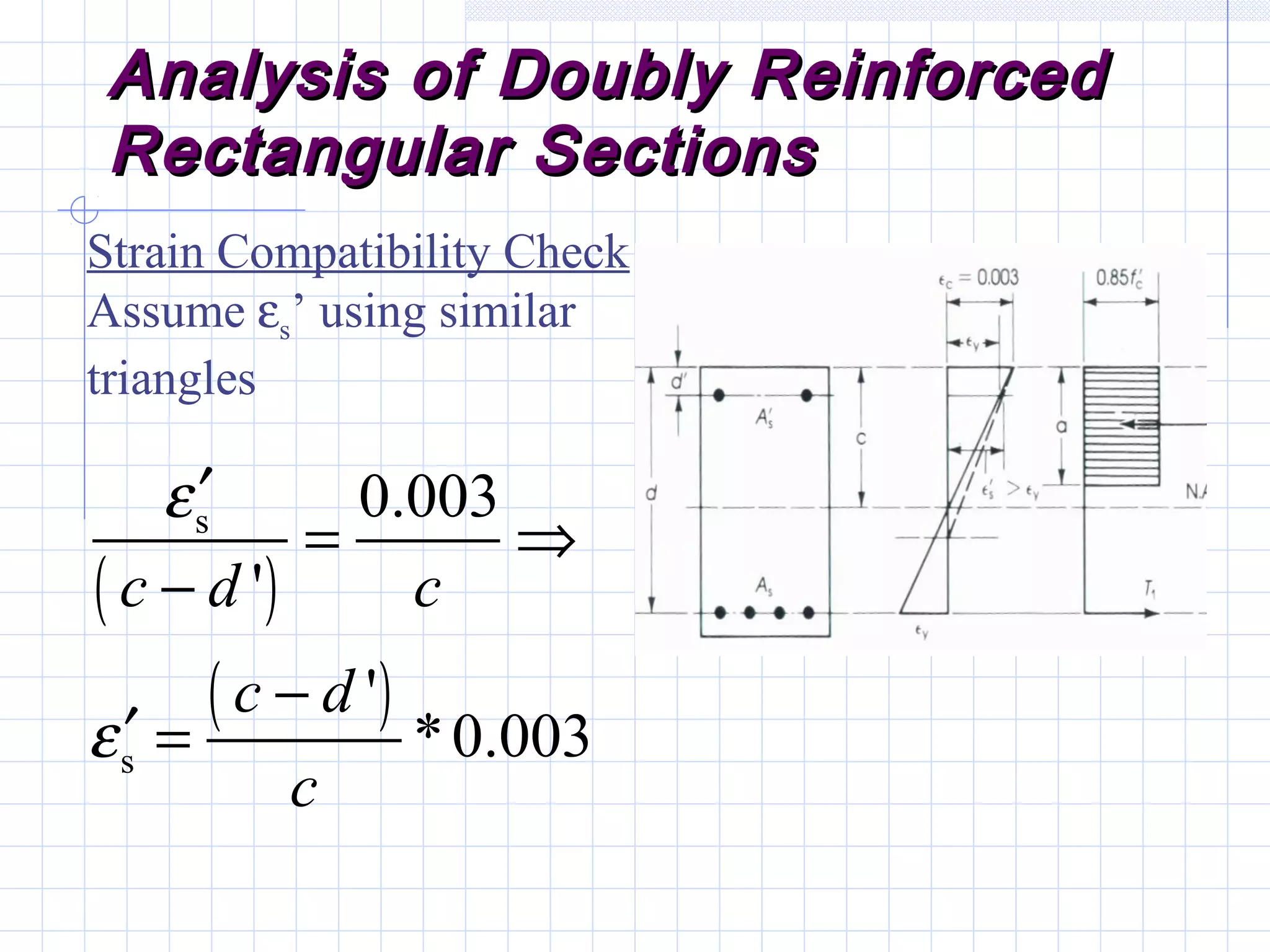 Analysis of Doubly ReinforcedAnalysis of Doubly Reinforced
Rectangular SectionsRectangular Sections
Strain Compatibility Check
Assume εs’ using similar
triangles
( )
( )
s
s
0.003
'
'
*0.003
c d c
c d
c
ε
ε
′
= ⇒
−
−
′ =
 