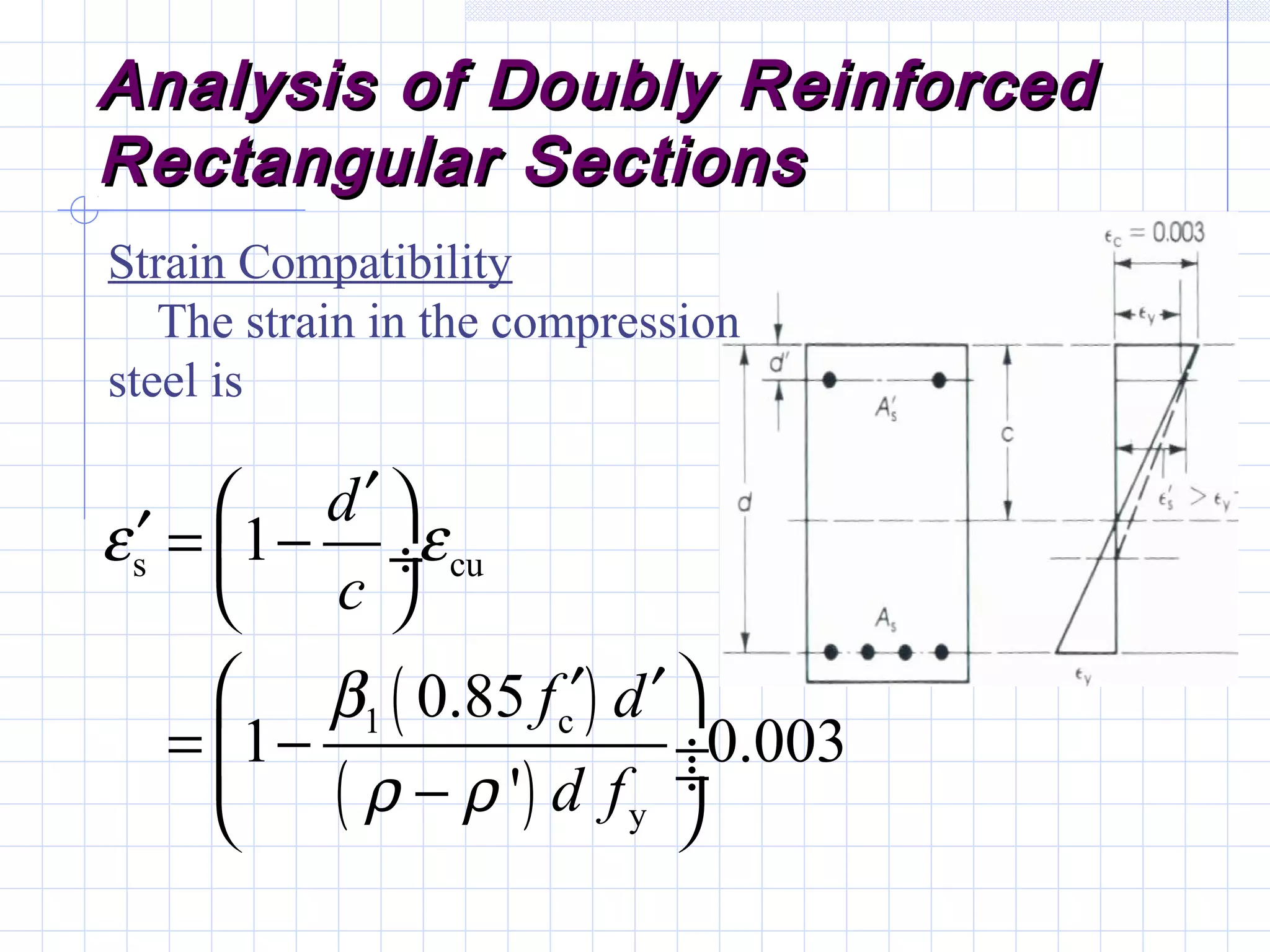 Analysis of Doubly ReinforcedAnalysis of Doubly Reinforced
Rectangular SectionsRectangular Sections
Strain Compatibility
The strain in the compression
steel is
( )
( )
s cu
1 c
y
1
0.85
1 0.003
'
d
c
f d
d f
ε ε
β
ρ ρ
′ ′ = − ÷
 
 ′ ′
= − ÷ ÷− 
 