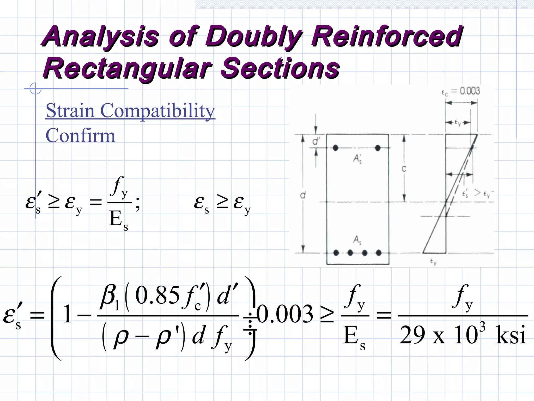 Analysis of Doubly ReinforcedAnalysis of Doubly Reinforced
Rectangular SectionsRectangular Sections
Strain Compatibility
Confirm
;
E
ys
s
y
ys εεεε ≥=≥′
f
( )
( )
y y1 c
s 3
y s
0.85
1 0.003
' E 29 x 10 ksi
f ff d
d f
β
ε
ρ ρ
 ′ ′
′ = − ≥ = ÷ ÷− 
 