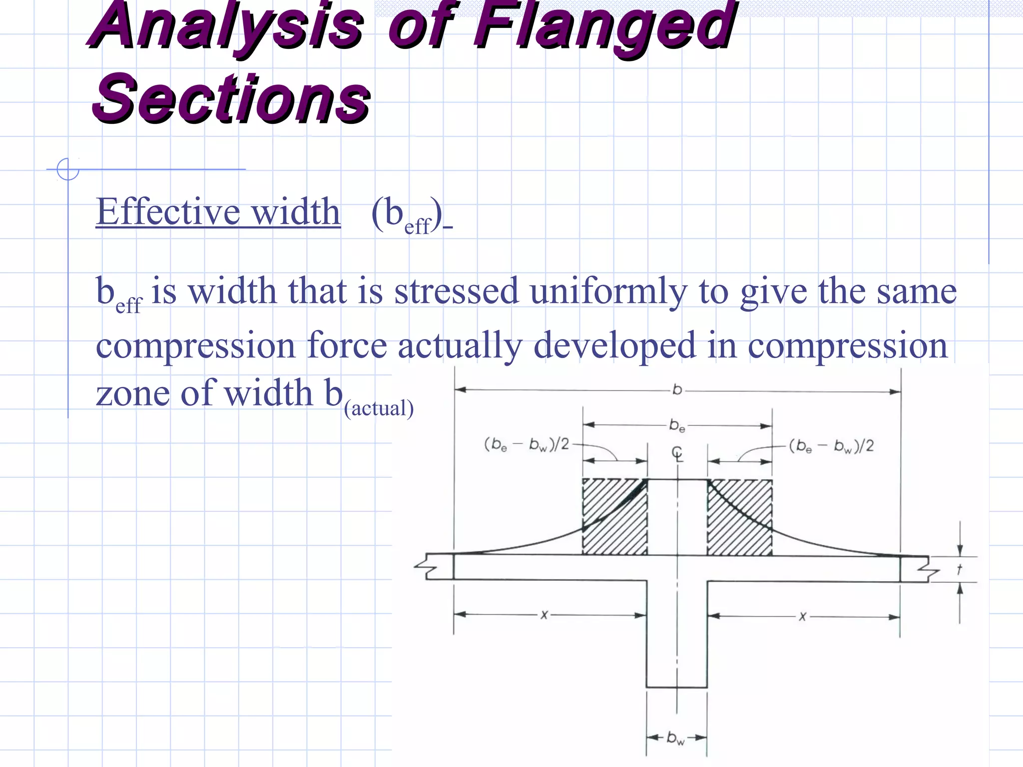 Analysis of FlangedAnalysis of Flanged
SectionsSections
Effective width (beff)
beff is width that is stressed uniformly to give the same
compression force actually developed in compression
zone of width b(actual)
 