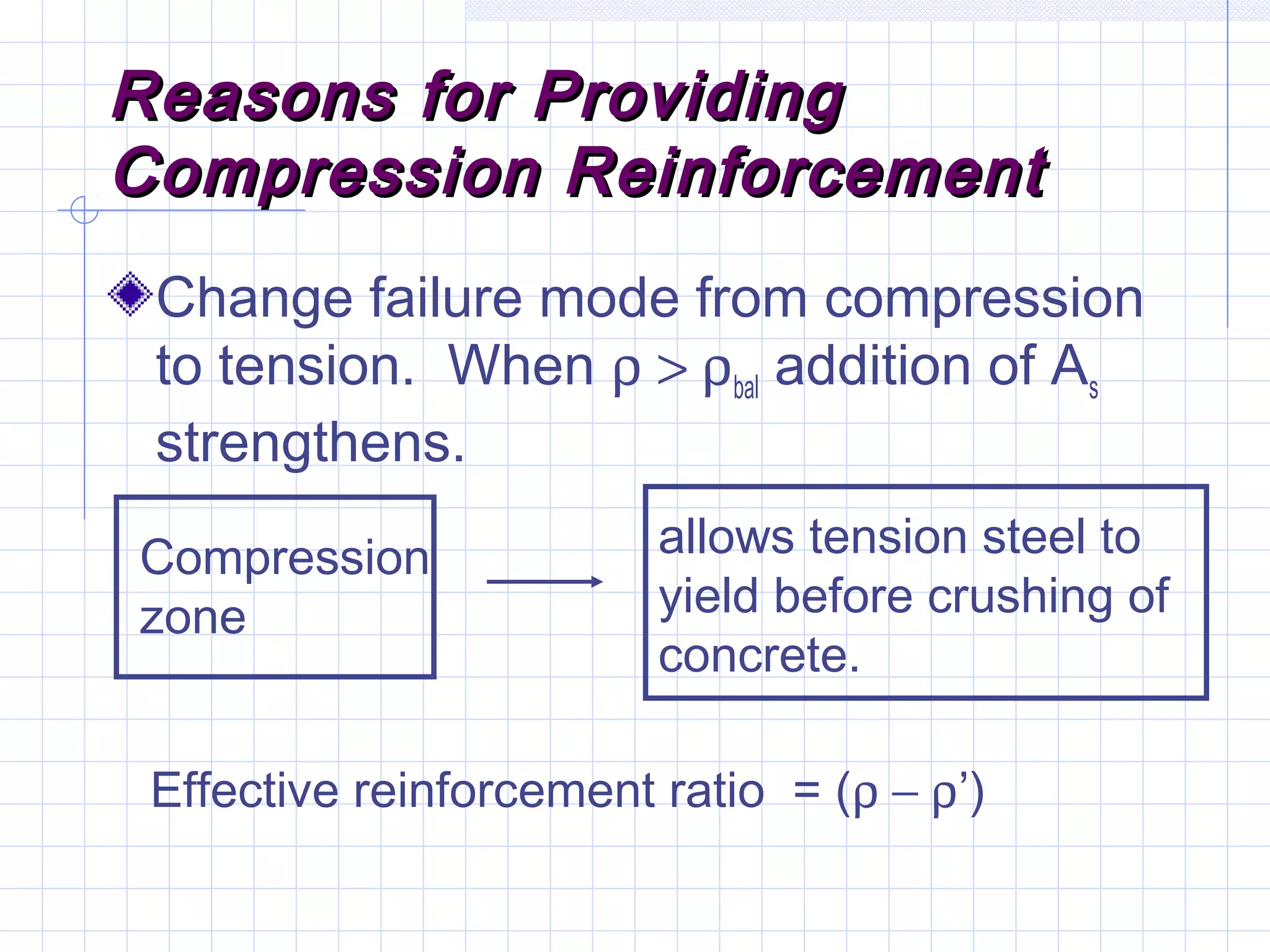 Reasons for ProvidingReasons for Providing
Compression ReinforcementCompression Reinforcement
Change failure mode from compression
to tension. When ρ > ρbal addition of As
strengthens.
Effective reinforcement ratio = (ρ − ρ’)
Compression
zone
allows tension steel to
yield before crushing of
concrete.
 