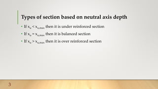 Types of section based on neutral axis depth
• If xu < xu,max then it is under reinforced section
• If xu = xu,max then it is balanced section
• If xu > xu,max then it is over reinforced section
3
 