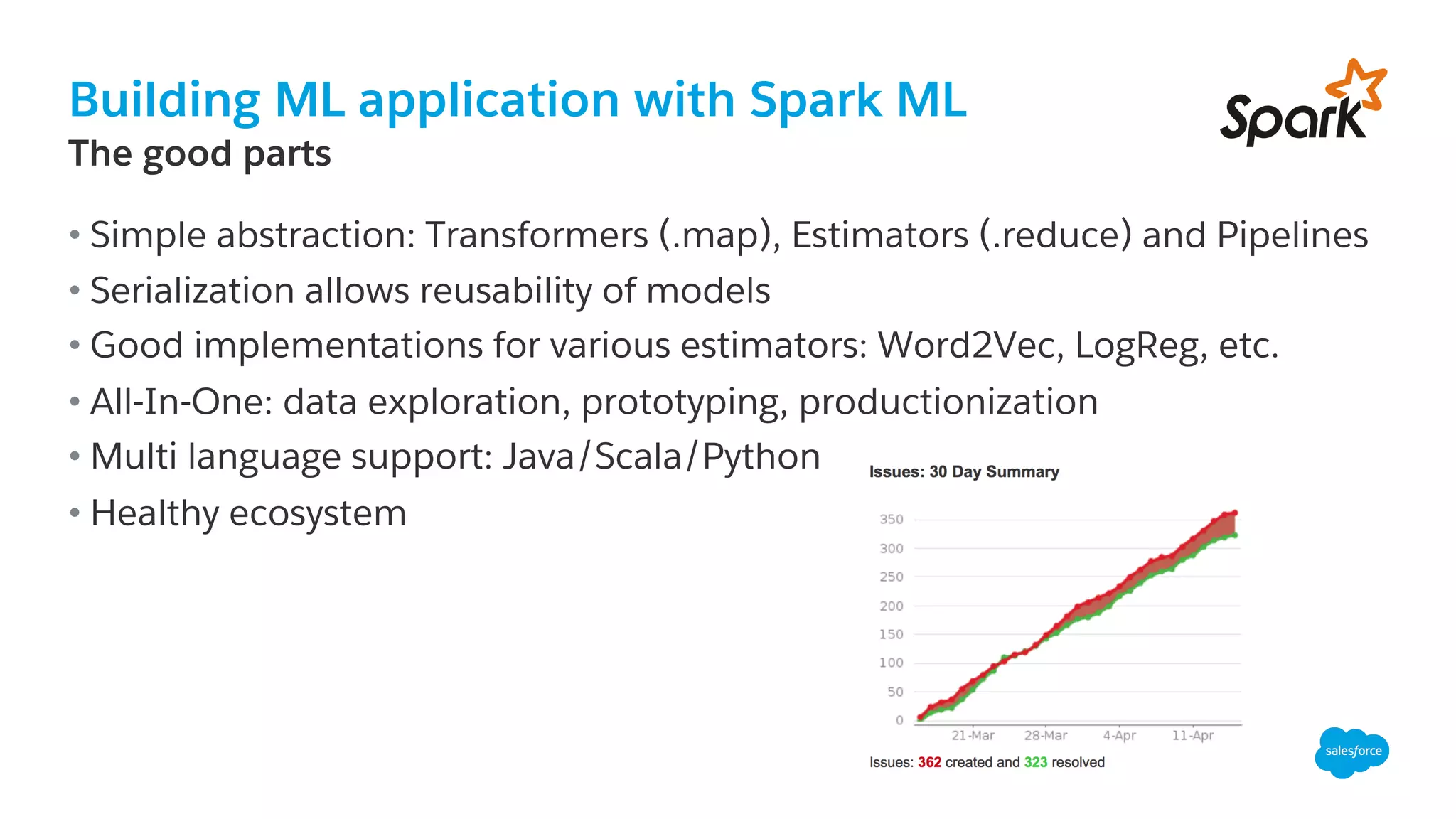 Building ML application with Spark ML
​ The good parts
• Simple abstraction: Transformers (.map), Estimators (.reduce) and Pipelines
• Serialization allows reusability of models
• Good implementations for various estimators: Word2Vec, LogReg, etc.
• All-In-One: data exploration, prototyping, productionization
• Multi language support: Java/Scala/Python
• Healthy ecosystem
 