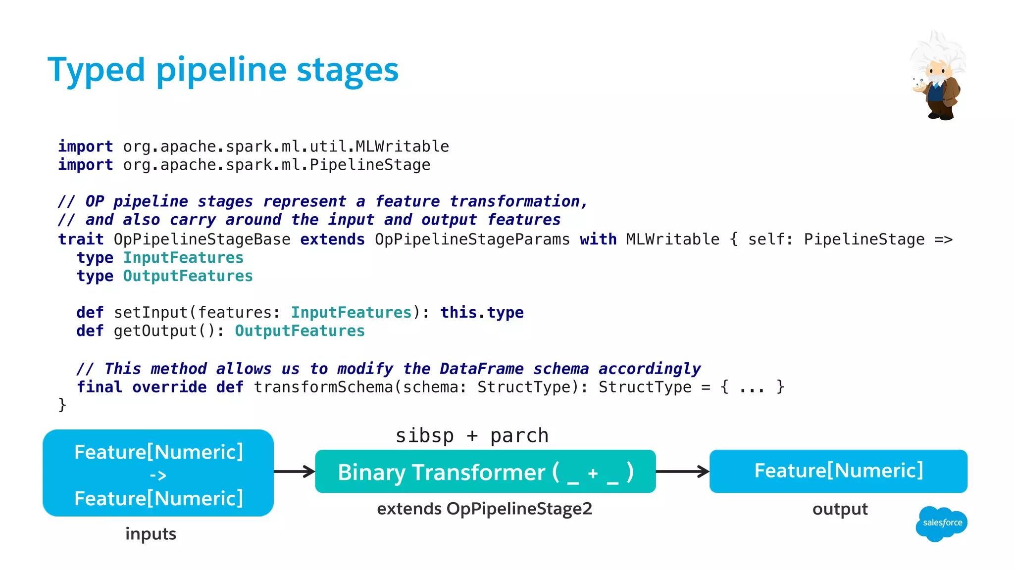 Typed pipeline stages
import org.apache.spark.ml.util.MLWritable !
import org.apache.spark.ml.PipelineStage!
!
// OP pipeline stages represent a feature transformation,!
// and also carry around the input and output features!
trait OpPipelineStageBase extends OpPipelineStageParams with MLWritable { self: PipelineStage =>!
type InputFeatures!
type OutputFeatures!
!
def setInput(features: InputFeatures): this.type!
def getOutput(): OutputFeatures!
!
// This method allows us to modify the DataFrame schema accordingly!
final override def transformSchema(schema: StructType): StructType = { ... }!
}!
!
Binary Transformer ( _ + _ ) Feature[Numeric]
Feature[Numeric]
->
Feature[Numeric]
inputs
outputextends OpPipelineStage2
sibsp + parch!
 