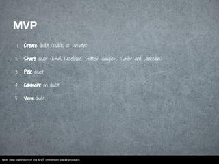 MVP
1. Create doubt (public or private)
2. Share doubt (Email, Facebook, Twitter, Google+, Tumbr and LinkedIn)
3. Pick doubt
4. Comment on doubt
5. View doubt
Next step: definition of the MVP (minimum viable product)
 