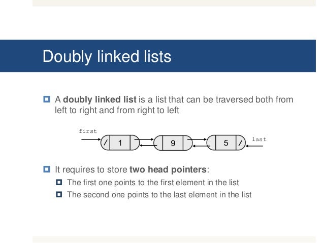 Doubly Linked Lists