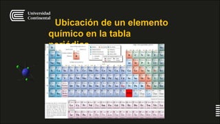 Ubicación de un elemento
químico en la tabla
periódica.
 