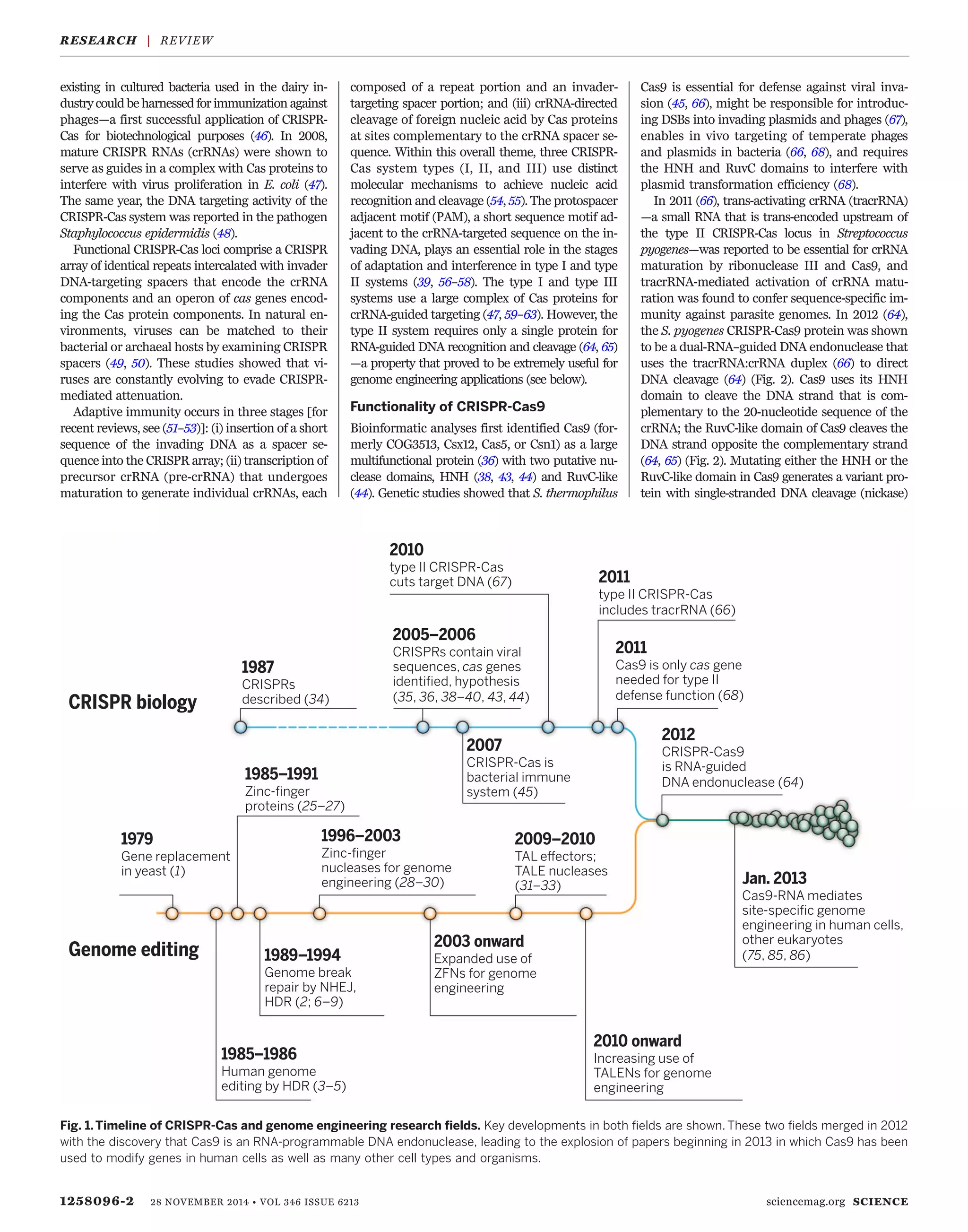 Doudna and-charpentier | PDF