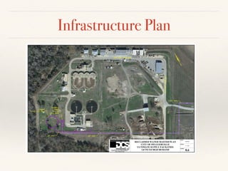 Infrastructure Plan!
 