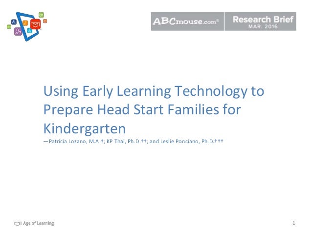 Powerpoint Abcmouse Ppt Head Start And School Readiness Powerpoint
