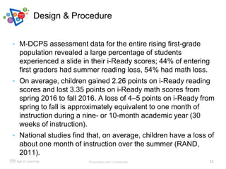 Design & Procedure
Proprietary and Confidential.
• M-DCPS assessment data for the entire rising first-grade
population rev...