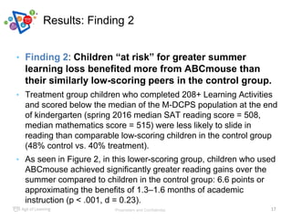 Results: Finding 2
Proprietary and Confidential.
• Finding 2: Children “at risk” for greater summer
learning loss benefite...